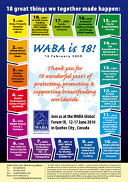 WABA is 18