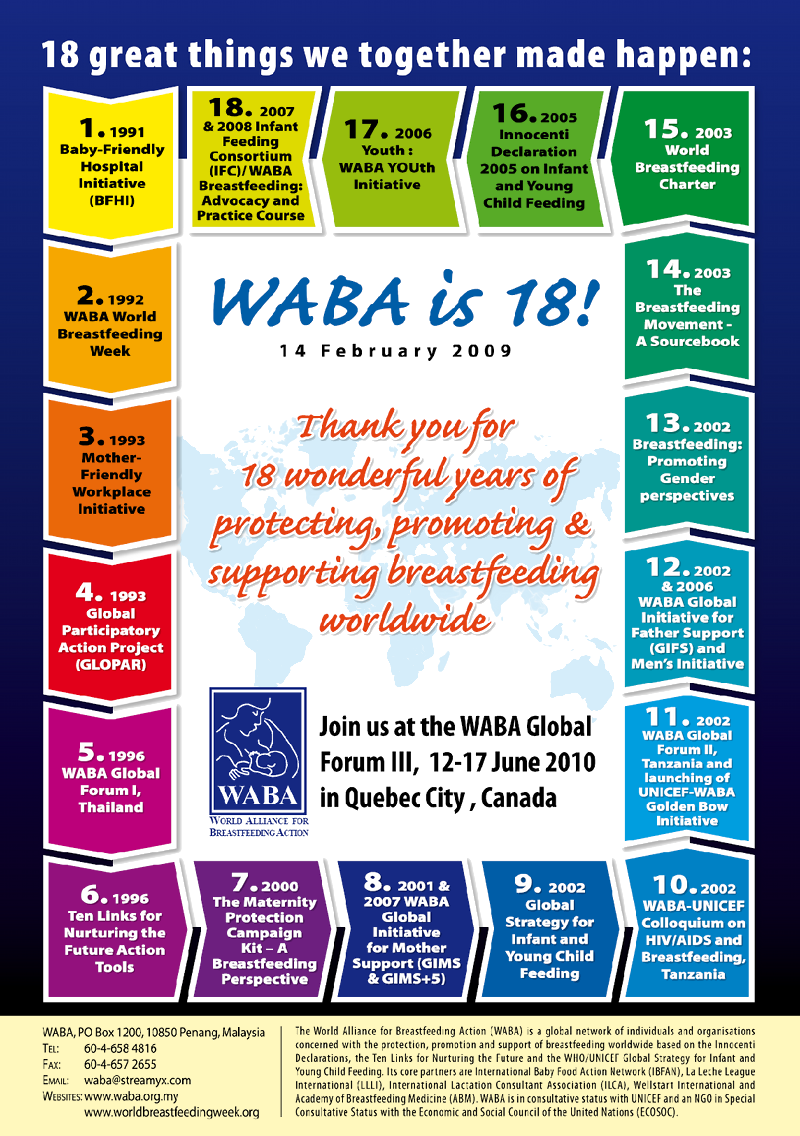 World Alliance for Breastfeeding Action WABA